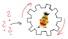 The missing guide on data preparation for language modeling